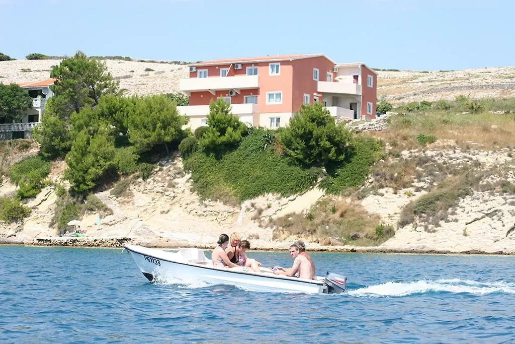 Apartments Sara Vlašići 0*,